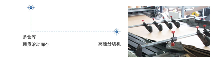 進(jìn)口純木漿牛皮紙